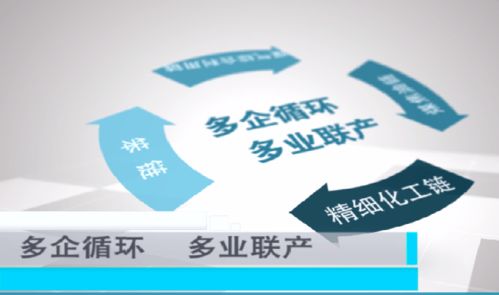 有夢想，您就來——技術開發之路